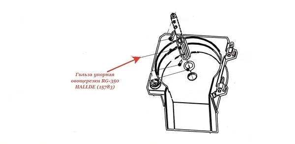 Гильза упорная 15783 д/машины для резки овощей т.м. HALLDE мод. RG-350